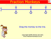 fraction monkeys