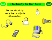 electricity