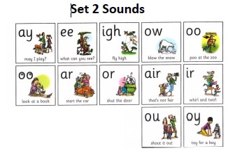 Set 2 Sounds